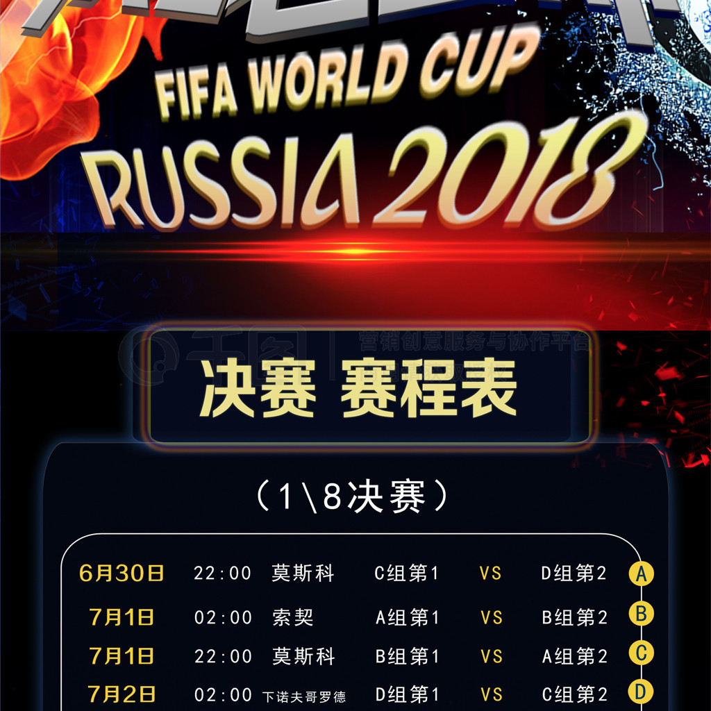 些对比